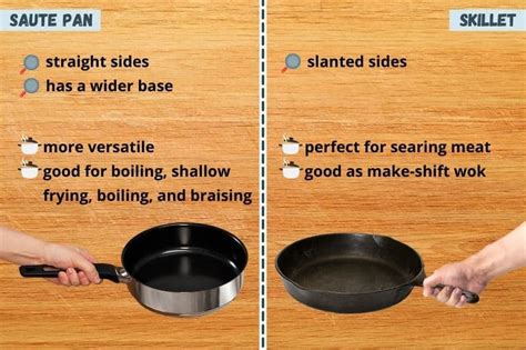 Saute pan vs fry pan. A sauté pan has straight and deeper sides, while a frying pan has slanted and shallow sides. Also, a frying pan is mainly used for frying and searing foods, while a sauté pan is best for sautéing foods. … 