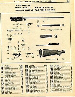 Savage shotgun model 77 owners manual. - Daily telegraph guide to britains working past.