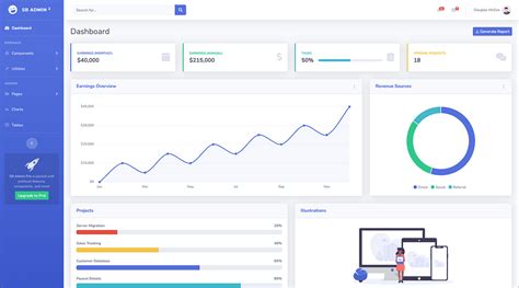 Save Time With this Django Template Bootstrap Admin by Timur Bakibayev Geek Culture Medium