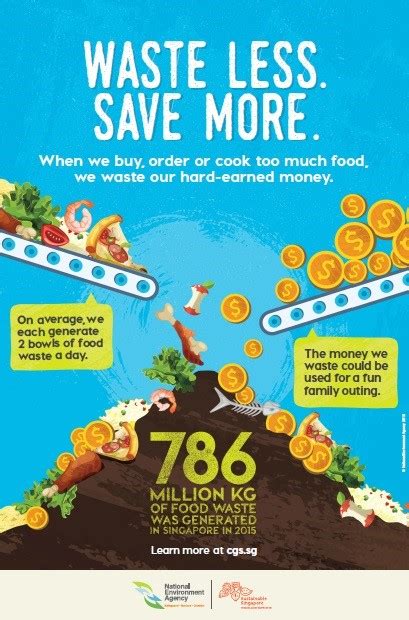 Save more foods. Things To Know About Save more foods. 
