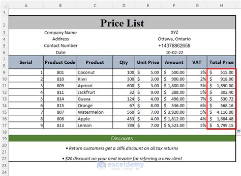 Saved Search to Show Average Cost per Item per Location