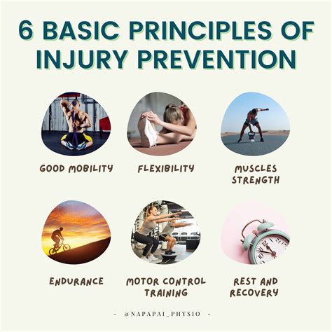 Saving children a guide to injury prevention. - Le ballet à travers les ages..