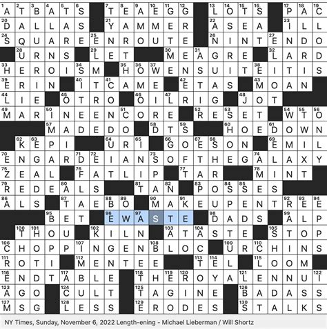 Home » NYT Crossword » May 18 2015 » Savory filled p