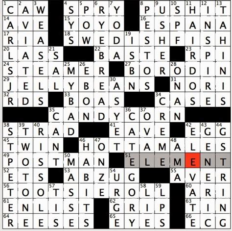 Today's crossword puzzle clue is a quick one: Savory. We will try to find the right answer to this particular crossword clue. Here are the possible solutions for "Savory" clue. It was last seen in American quick crossword. We have 3 possible answers in our database.