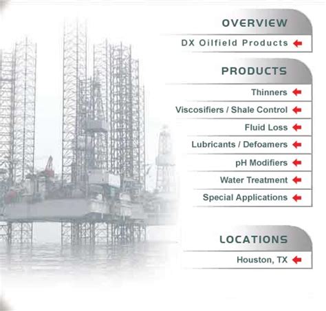 Sawyer Oilfield Products, LLC Company Profile