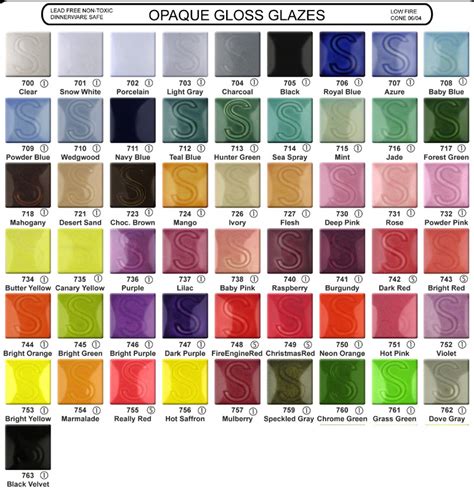 Sax Glaze Color Chart