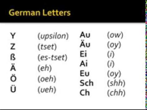 Say, Write, and Pronounce "Stop" in German