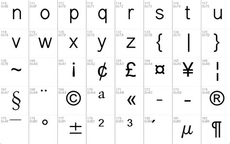 Saysettha OT Windows font - free for Personal - Blog Fonts