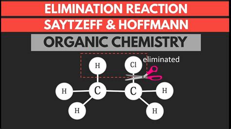 Saytzeff and Hoffmann Rule (Elimination reaction) - YouTube