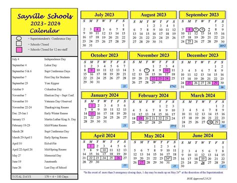 Sayville Public Schools Salaries - New York