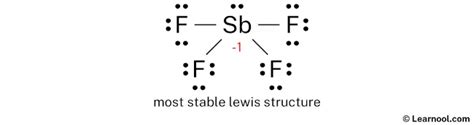 SbF4- lewis structure - Learnool