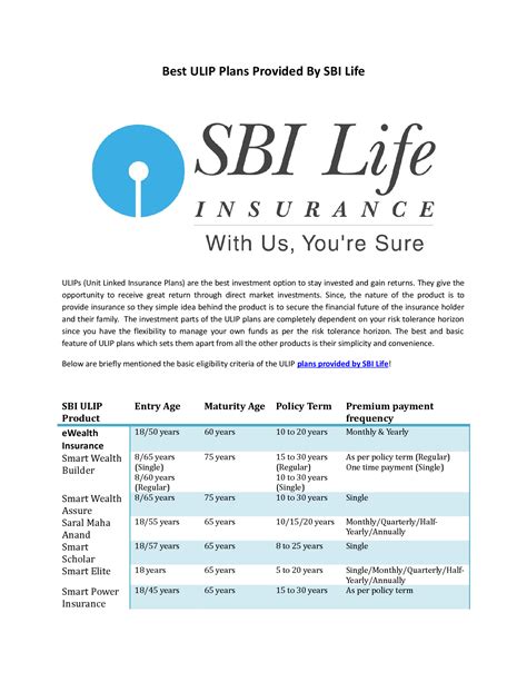 Sbi life policy. Thus, despite SBI Life’s credibility as an insurer, the lack of comprehensiveness in its policies makes SBI Life eShield Plan a tailender in our list of … 
