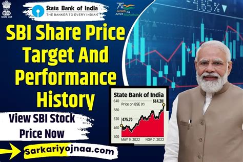Sbi nse share price. Things To Know About Sbi nse share price. 