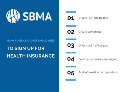 Sbma Insurance Provider Portal