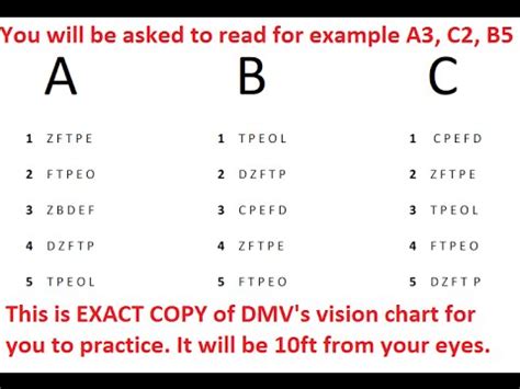 Sc Dmv Eye Chart Cheat Sheet