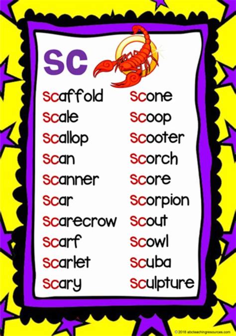 Sc Phonics Learning How to Read