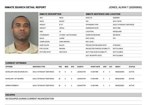 scdc id: 00369447 inmate sentence and location dorm-room-bunk: sb-0059-b april 27, 2024 @version@ page 1 of 3. inmate search detail report richardson, vonterious .... 