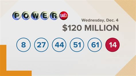 You only need to match one number in Powerball to win a prize. However, that number must be the Powerball worth $4. ... South Carolina. $1.35 billion, Mega Millions — Jan. 13, 2023; Maine.. 