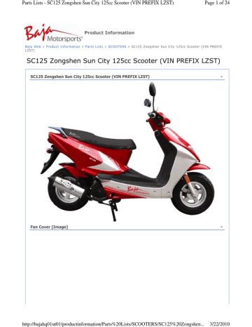 Sc125 zongshen sun city 125cc scooter manual. - Libro todas brujas las ventajas de ser mala gratis.