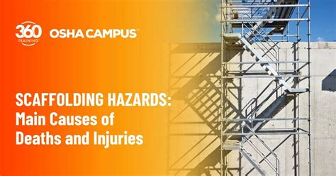 Scaffold Safety in Construction 360training