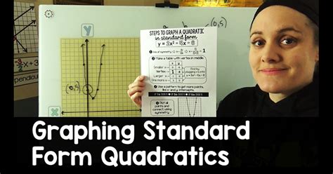 Scaffolded Math and Science Graphing Standard Form Quadratics stepby