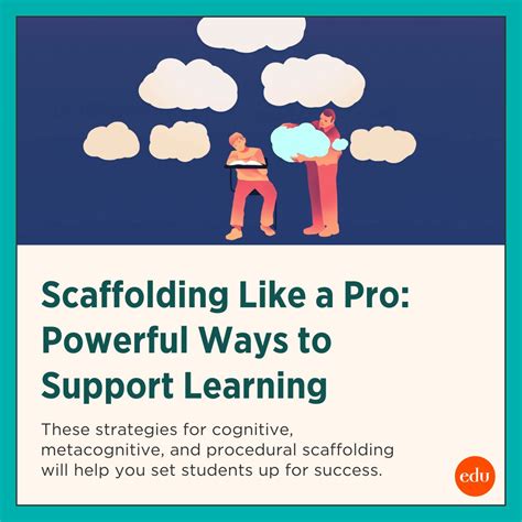 Scaffolding Like a Pro: Powerful Ways to Support Learning (2025)