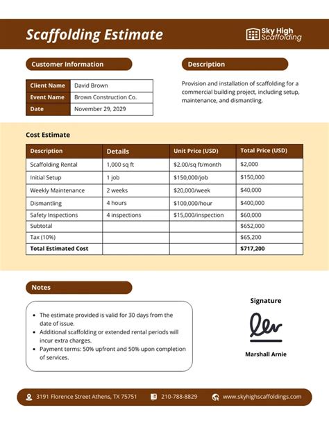 Scaffolding cost estimate calculator nz.  This may include scaffolding, sa...