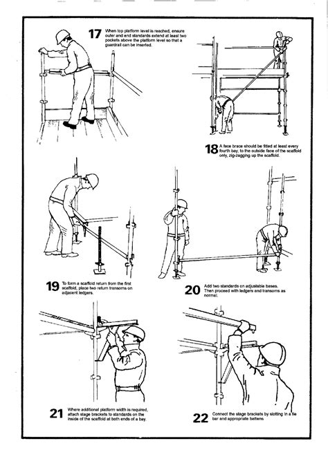 Scaffolding installation guide pdf.  Ltd.  Scaffolding Erection Guide ...