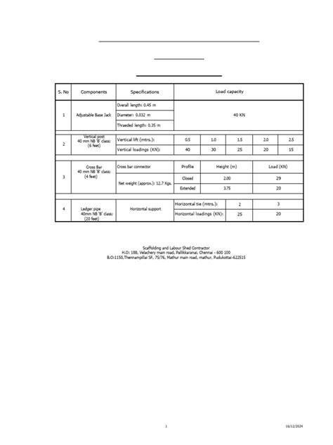 Scaffolding load capacity pdf.  It includes details on adjustable base jacks, vertical posts, cr...