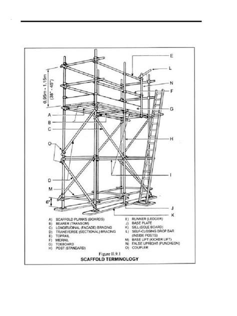 Scaffolding notes pdf free download.  This training document provides an over...