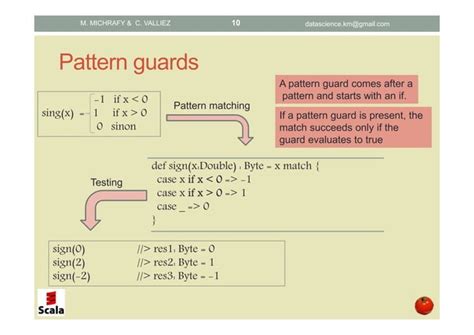 Scala Pattern matching, Concepts and Implementations