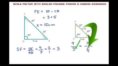 Scale Factor with Similar Figures: THE EASY WAY! - YouTube