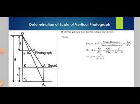 Scale of tilted photograph derivation.  Scroll right to find the Moon. 2.  Phot...