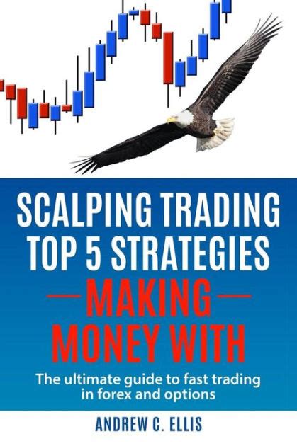 Scalping trading top 5 strategies making money with the ultimate guide to fast trading in forex and options. - Autocad civil 3d 2014 user manual.