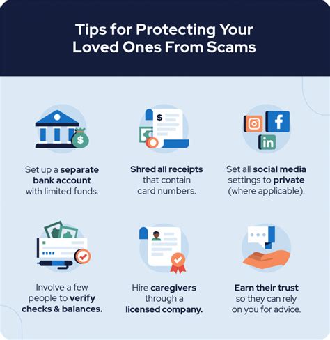 Scammers are out there and they want your money. Stay safe with these tips