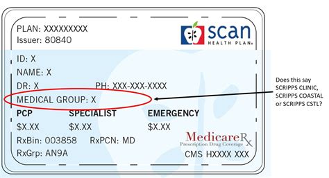 Scan Health Plan Arizona - GuideStar Profile