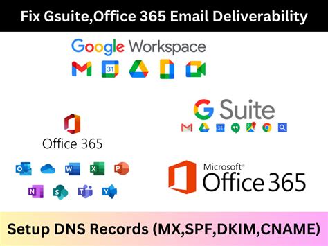 Scan to Email issues (Office 365 and GSuite) with new security