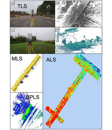 Scanning and 3D modelling for efficient highway surveys - Issuu