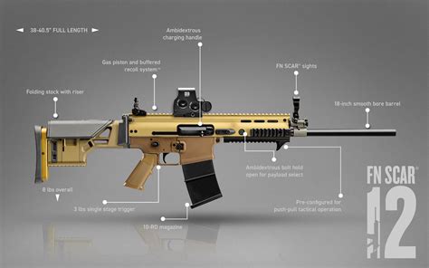 Scar12 Onlyfans Leak [PPV] 🔥 189 Vids