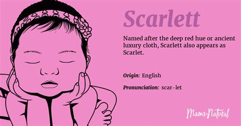 Scarlett - Baby Name Meaning, Origin, and Popularity