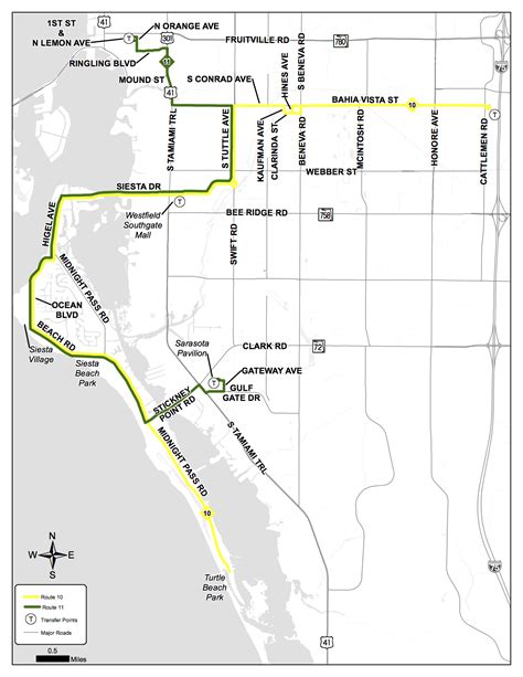 ScatRoutes - Sarasota County