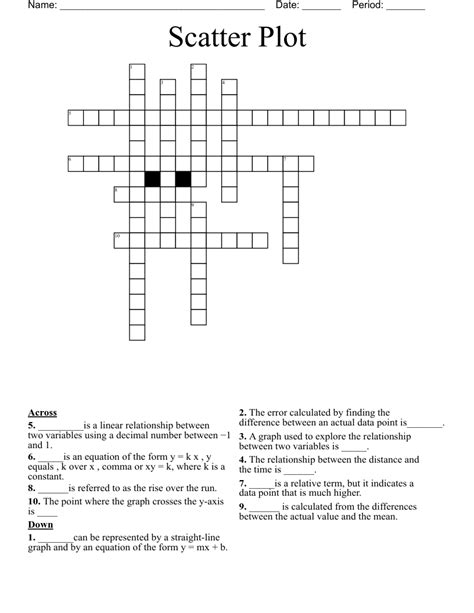 Scatter Plot Crossword WordMint