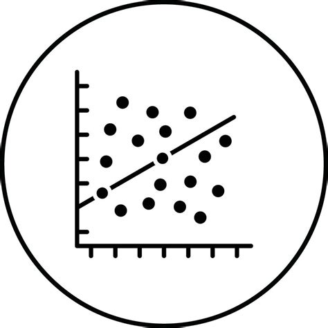 Scatter Plot Online