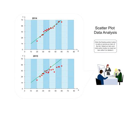 Scatter Plot Online: The Rise in Popularity of Scattering Gardens: Where to Find Them Near Your Area image 1