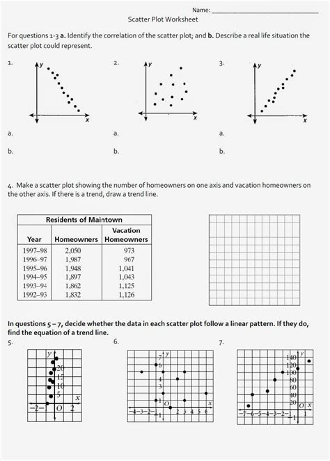 Scatter Plot Worksheet Printable Nidecmege