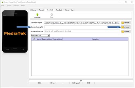 Scatter loading file. e.  In this article, we’ll look at what a In this g...