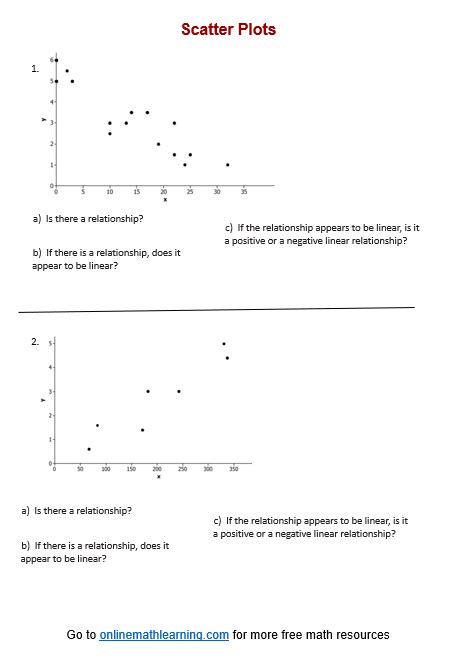 Scatter plot quiz pdf.  8. B. Scatter Plot Quiz Name: 1.  y = 5x + 5 Marci...