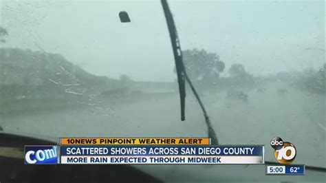 Scattered showers in San Diego are expected to taper off at this time