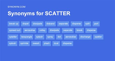 Scattered synonym. Things To Know About Scattered synonym. 