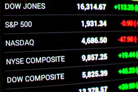 Scb index
